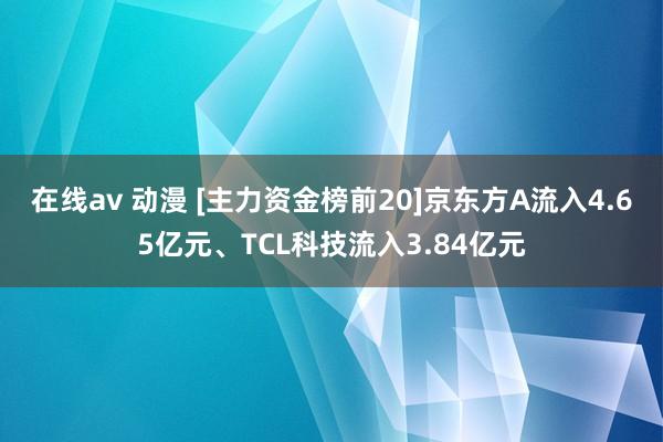 在线av 动漫 [主力资金榜前20]京东方A流入4.65亿元、TCL科技流入3.84亿元